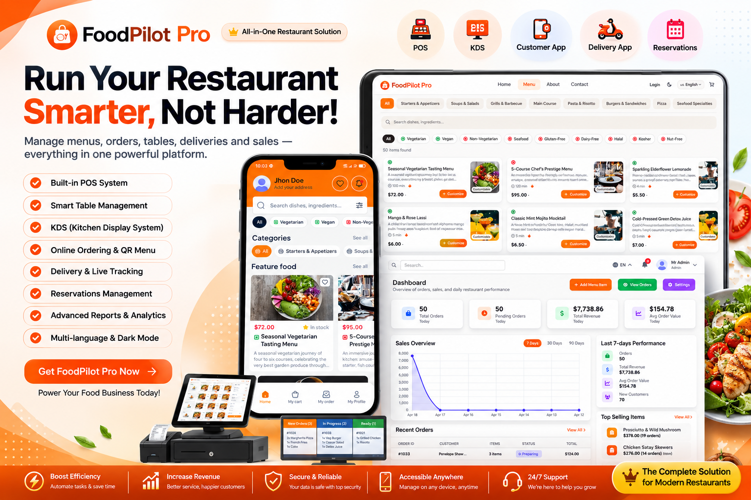 FoodPilotPro — Multi-platform Restaurant Management
